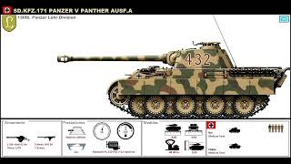 Sd.Kfz.171 Panzer V - Panther Ausf.A