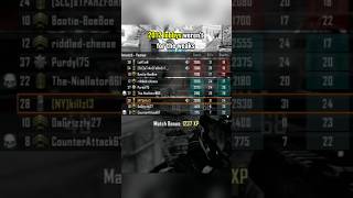 2012 lobbys weren't for the weaks 💀 #callofduty #nostalgia #cod