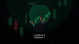 The Psychology Trap That Destroys Traders 📉