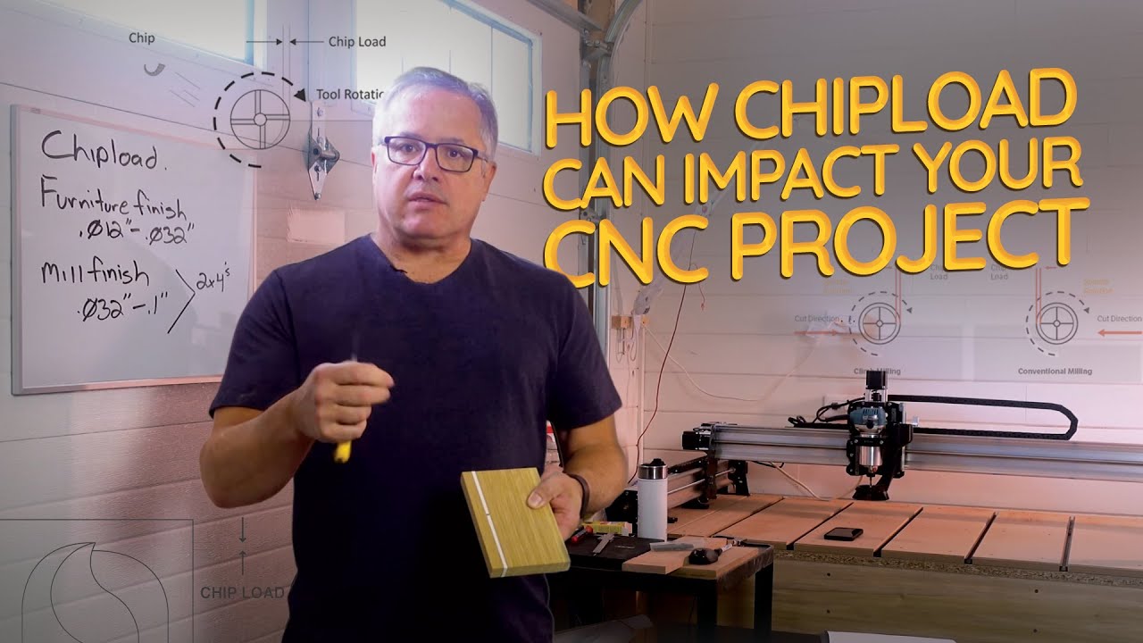 How Chipload can Impact your CNC Project - YouTube