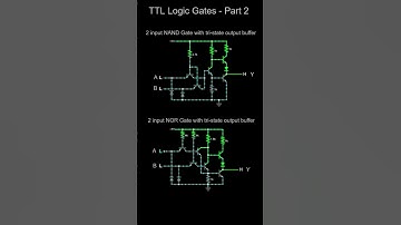 TTL Logic Gates Part 2 - 2-input NAND and 2-input NOR Gate