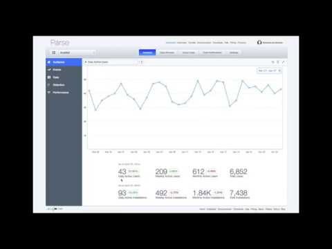 Product Spotlight: Parse Growth Analytics Screencast - Audience