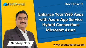 Enhance Your Web Apps with Azure App Service Hybrid Connections | Microsoft Azure