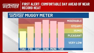 FIRST ALERT: Comfortable day ahead of near record heat