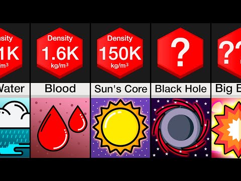 Comparison: Most Dense Things in the Universe