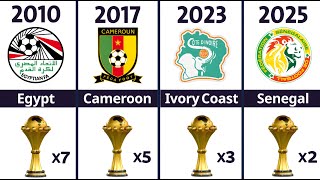 المنتخبات الفائزة بكأس أمم أفريقيا من  إلى         