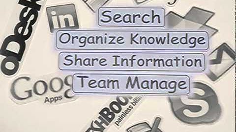 cloudHQ - simplify teamwork in the cloud