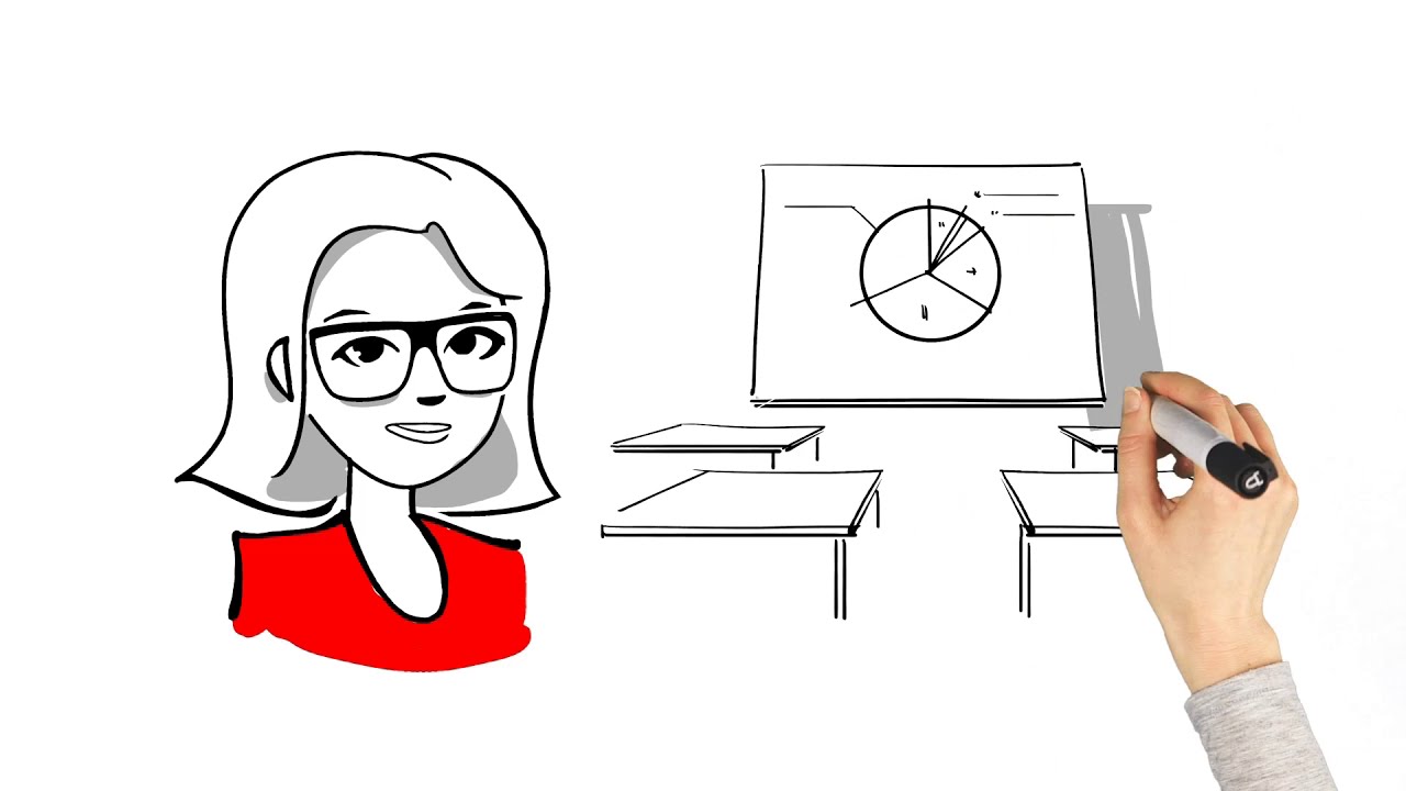 Adventure Based Learning