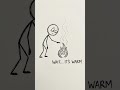 How Humans Discovered Fire By Accident!  #shorts