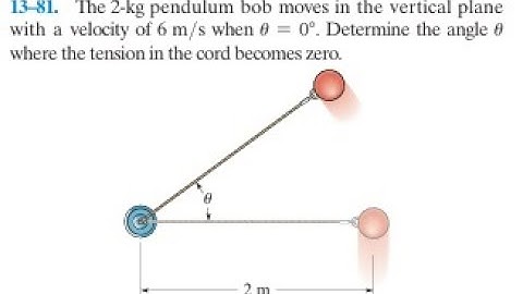 The 2-kg pendulum bob moves in the vertical plane with a velocity of   when   Determine the angle