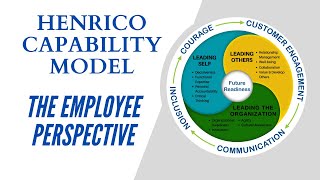 Henrico Capability Model: The Employee's Perspective