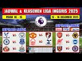 Jadwal Liga Inggris 2025 Pekan Ke 16 Live SCTV ~ ARSENAL vs WOLVES ~ MAN UNITED vs BOURNEMOUTH