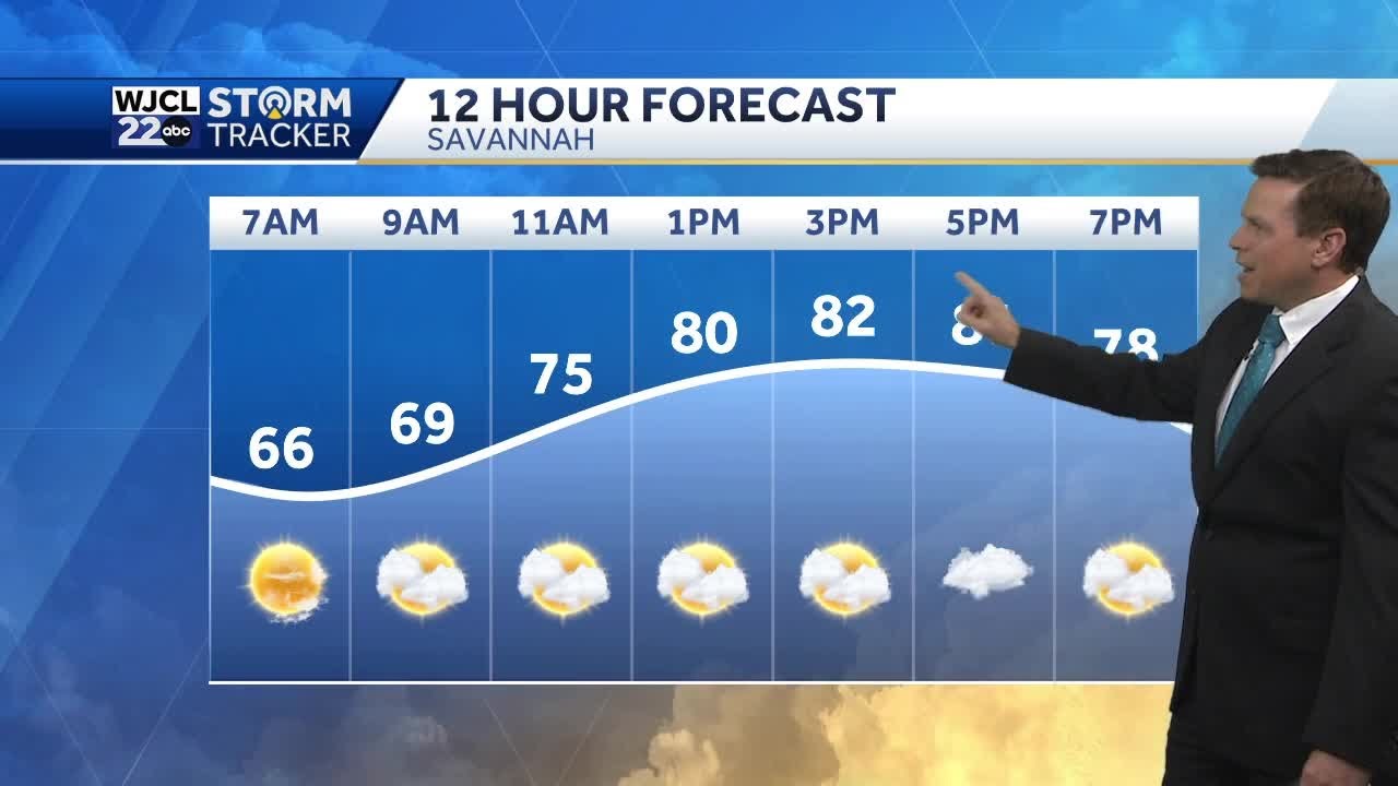 Breezy and pleasant for the Savannah area