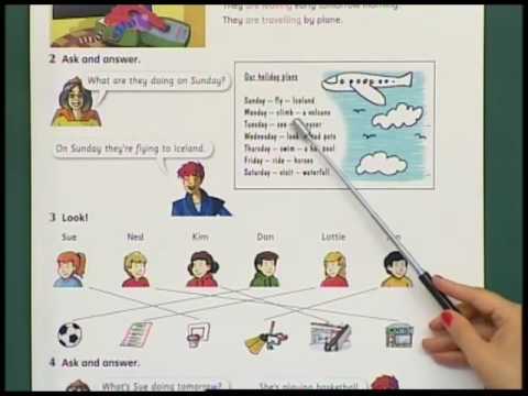 Unit 1 Grammar. Present Continuous with Future Meaning