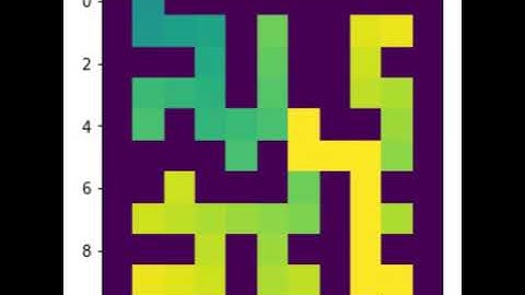 прохождение лабиринта python