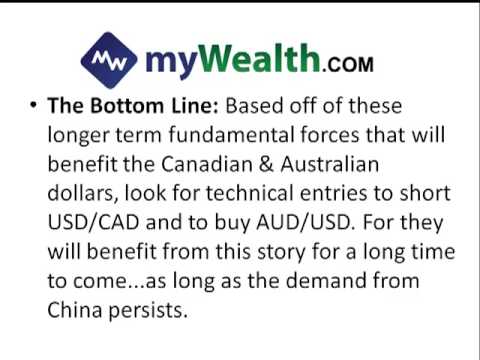 China to help the Canadian and Aussie dollars. Her...