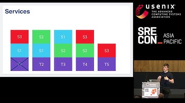 SREcon19 Asia/Pacific - Extending a Scheduler to Better Support Sharded Services