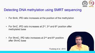 Genome-wide Transcription Factor(TF) Binding Sites#swayamprabha #ch17sp