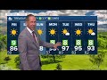 Scott Dorval's ScottScore Forecast - June 11, 2026