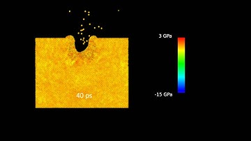 MD simulation of a hypervelocity impact on Silicon wafer (sigmaRR)