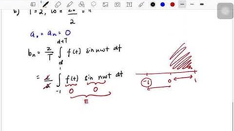 4.3 Fourier Series (Part 3 example 2 Odd function)