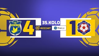 Mozzart Bet Prva liga Srbije 2023/24 - 35.Kolo: NOVI SAD 1921 - RADNIČKI NB 4:1 (2:0)