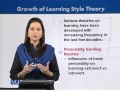 EDU201 Learning Theories Lecture No 99