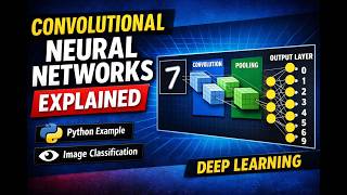 Convolutional Neural Networks (CNN) Explained | CNN Architecture with Python Example