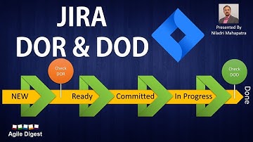 DOR & DOD in Jira