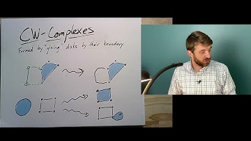 Tutorial on Topology of Posets