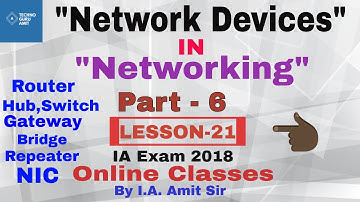 Difference between Hub Switch Router Bridge Gateway in hindi | part-6