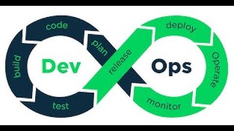 Jenkins CI/CD Pipeline - SonarQube, Docker, Github Webhooks on AWS- part 1