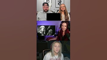Thumbnail of BLACK SABBATH - "Paranoid" | Reaction Mashup