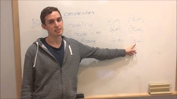 EC504 Cache Project Video