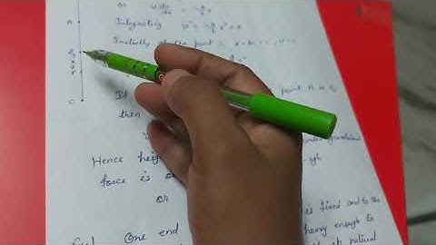 Vertical Motion of Elastic Strings - Dr. Neelmani Gupta