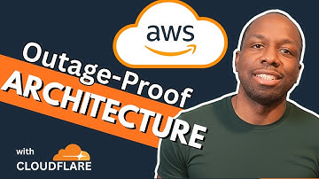 Hoe overleef je een AWS-storing met Cloudflare.