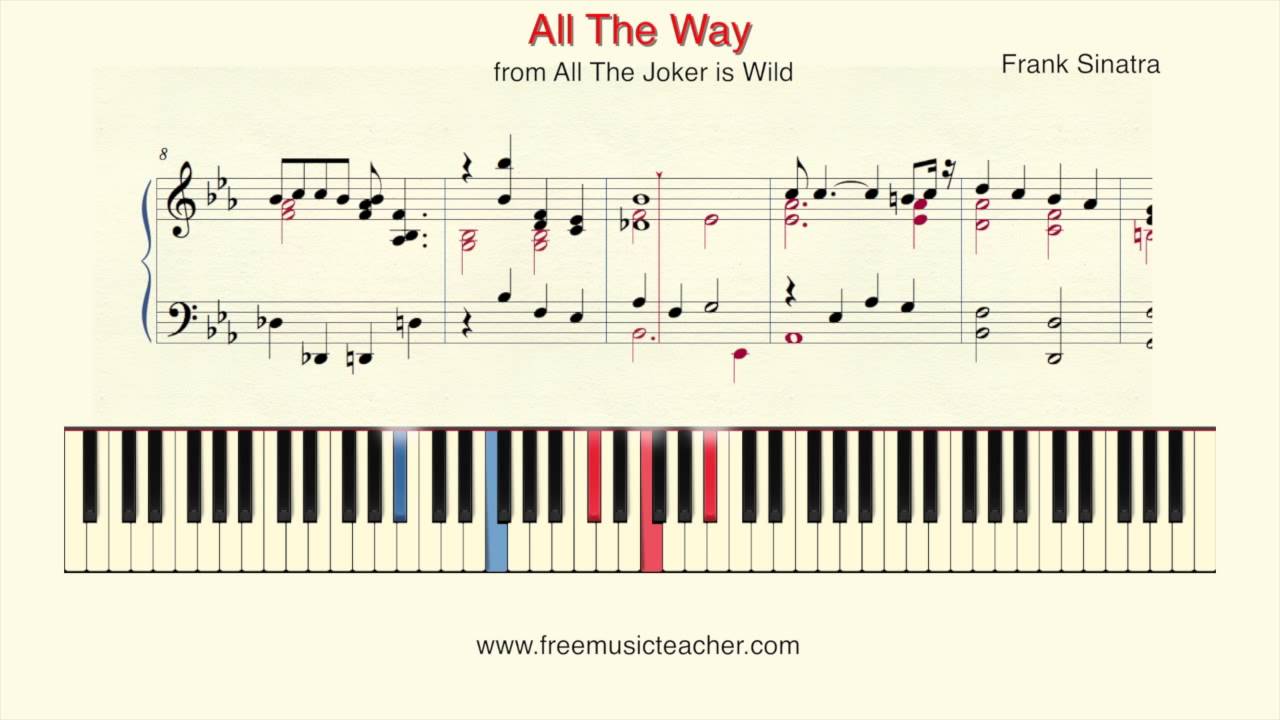 the way piano tutorial How to play piano: frank sinatra "all the way" from all the joker.