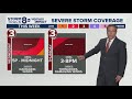 More heat and humidity the next couple of days