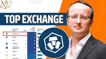 Crypto.com wordt de nummer 1 spotbeurs | Nieuwe partnerschappen