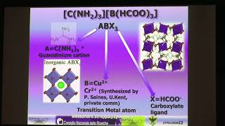 A  Stroppa – Microscopic mechanisms and origins of ferroelectricity in hybrid inorganic organic comp