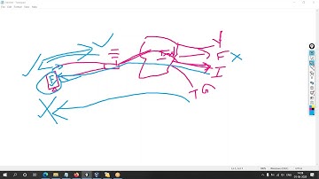 22 Firewall for Limiting network communication with firewalld in RHCSA RHEL Redhat Linux in Gujarati