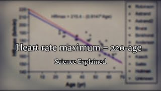 Heart Rate Maximum = 220-Age Is Wrong