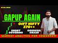 Nifty & Bank Nifty Prediction for Tomorrow #Nifty #banknifty