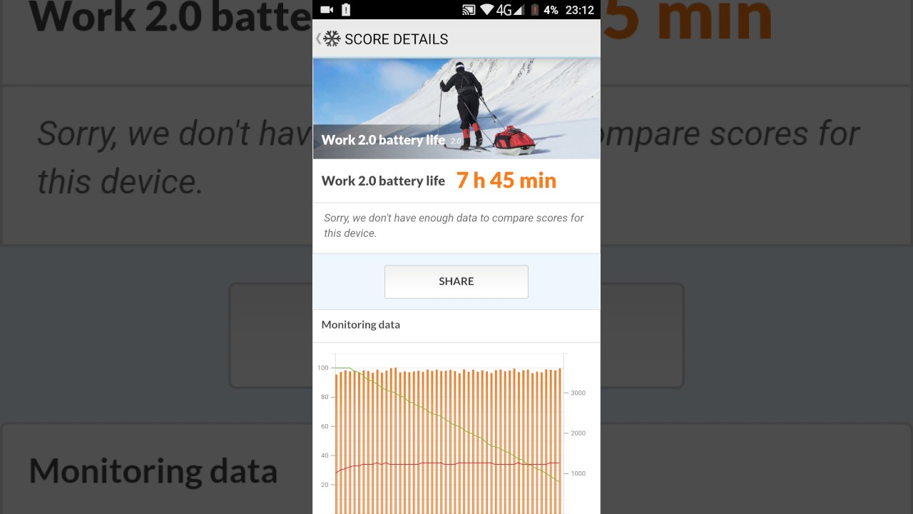 UMi Super battery life with Android 7.0 V7.01_20170607 ROM