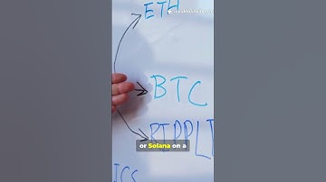 Crypto Staking in 30s: The Easiest Guide Ever! #crypto #shortvideo #shorts  #youtubeshorts