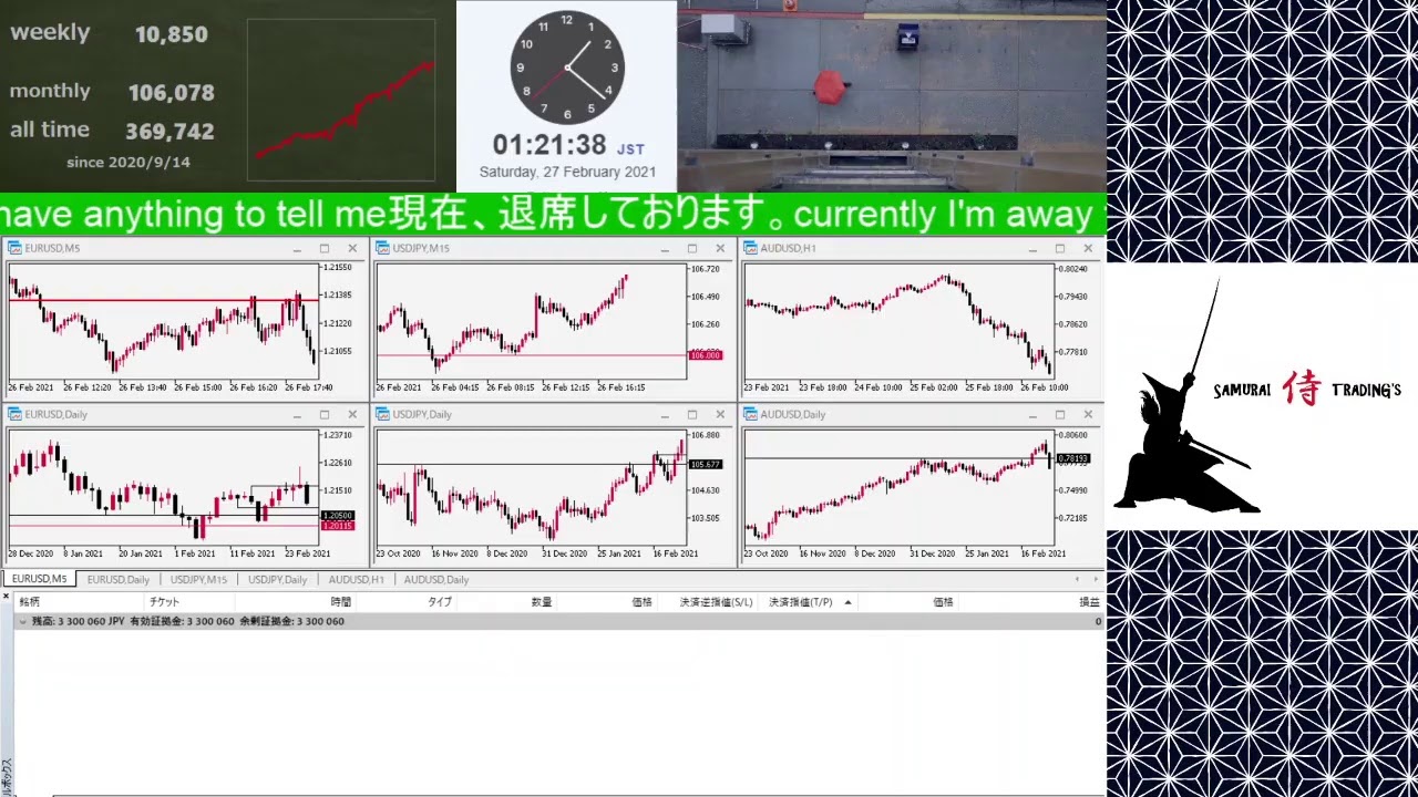 Forex hours sunday