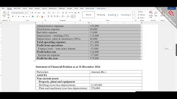 MGT401 Assignment No 01 Solution 2025  Solution || BY VU ASSIGNMENT ||