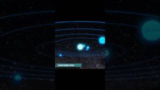 Healing Meditation Music Video | Study Music Video | Chakra Meditative #short #shorts #youtubeshorts