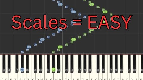 Scales are EASY with Synthesia