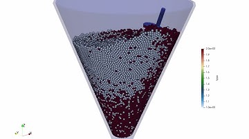 Simulation of mixing materials with a single screw cone mixer (Nauta Mixer) using DEM